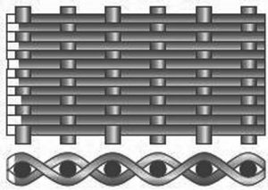 Direct Metals Plain Dutch Woven Wire Mesh: woven in a tight, plain, over and under pattern