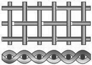 Direct Metals Plain Square Woven Wire: woven in a simple over and under pattern